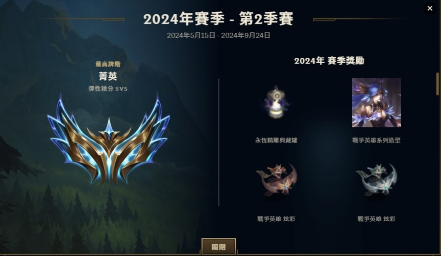 首圖
