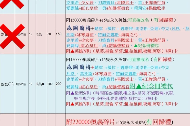 賣場圖片