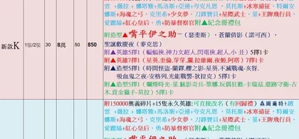 賣場商品圖