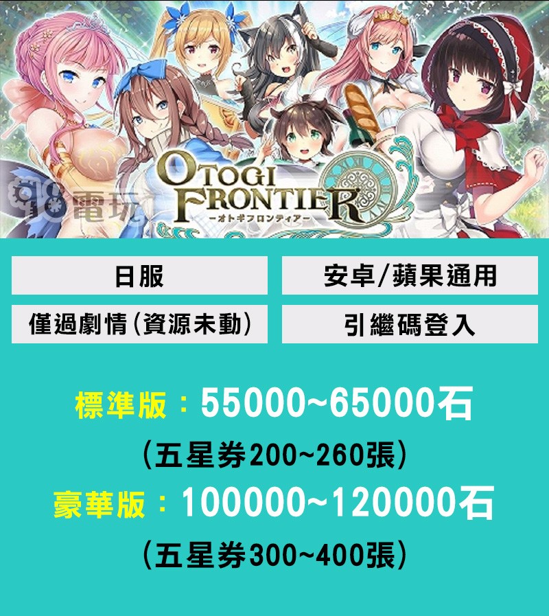 首圖
