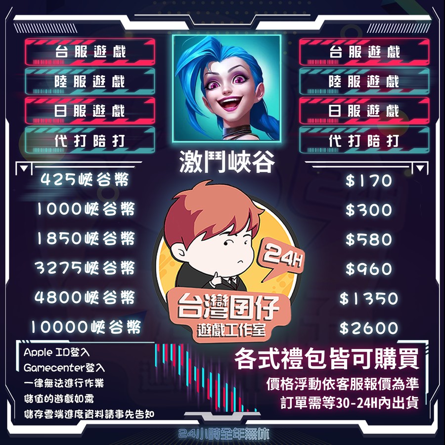 首圖