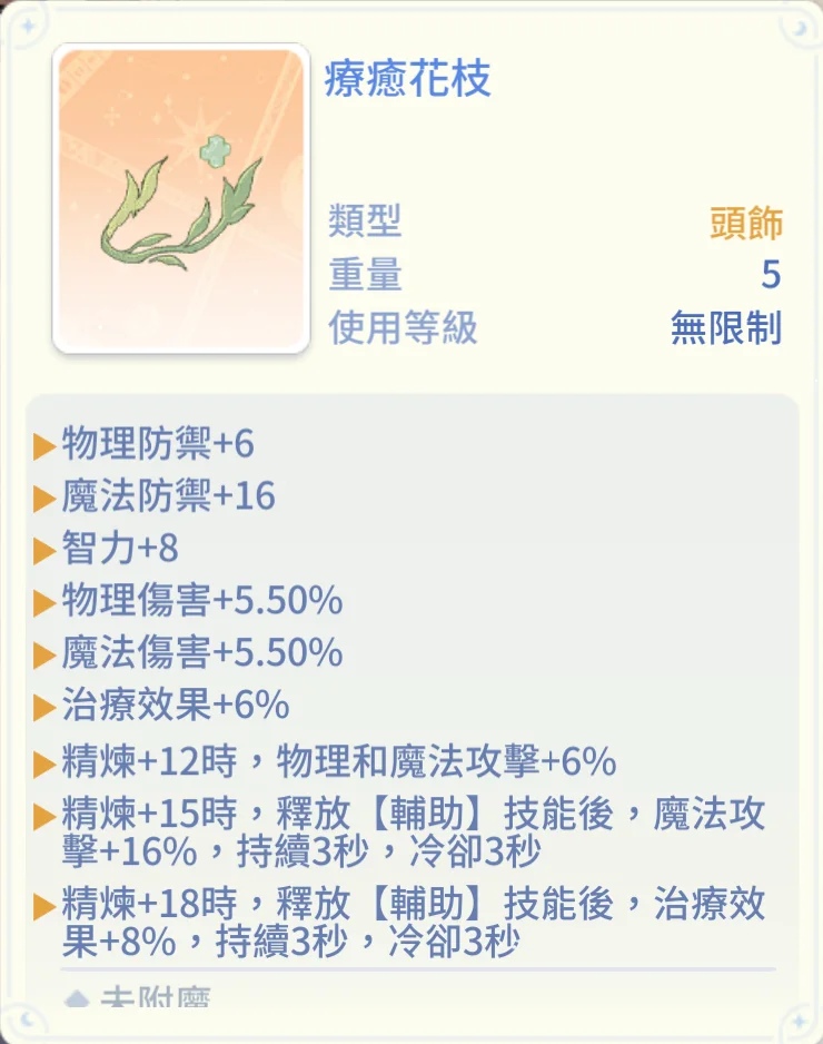 首圖