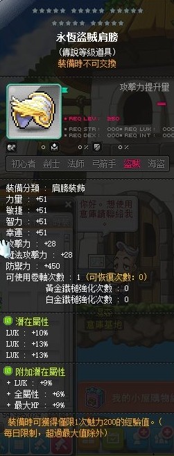 首圖