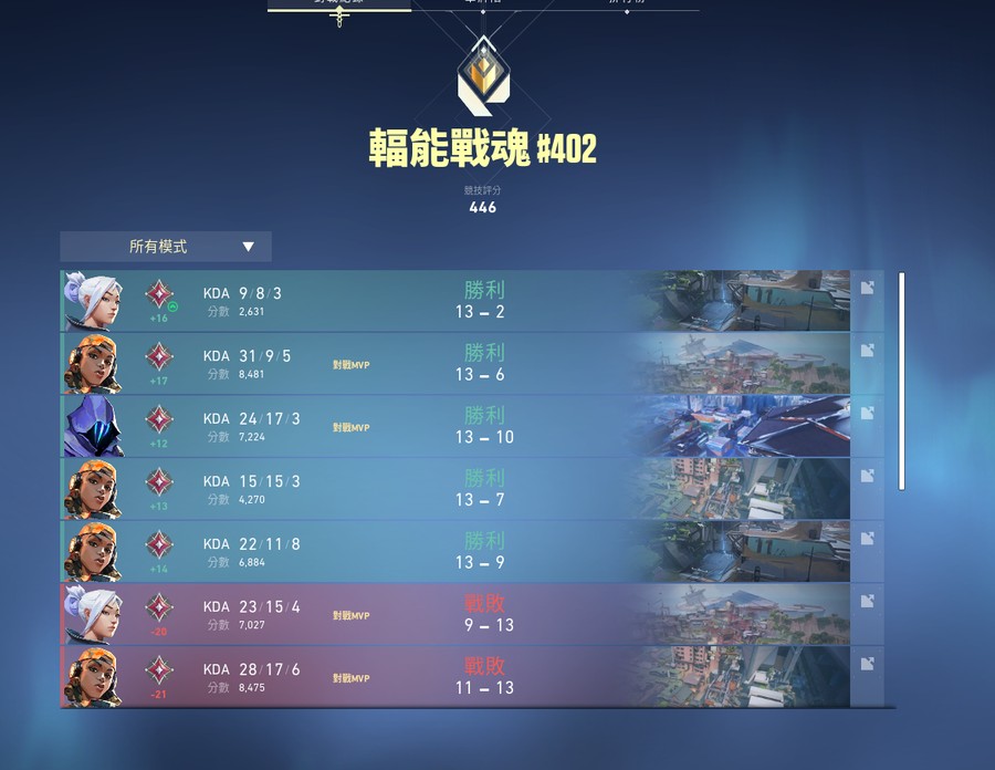 首圖