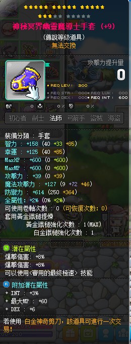 首圖