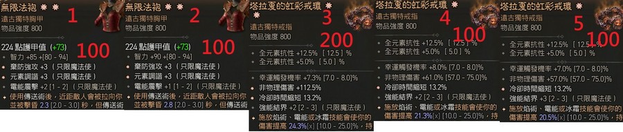 首圖