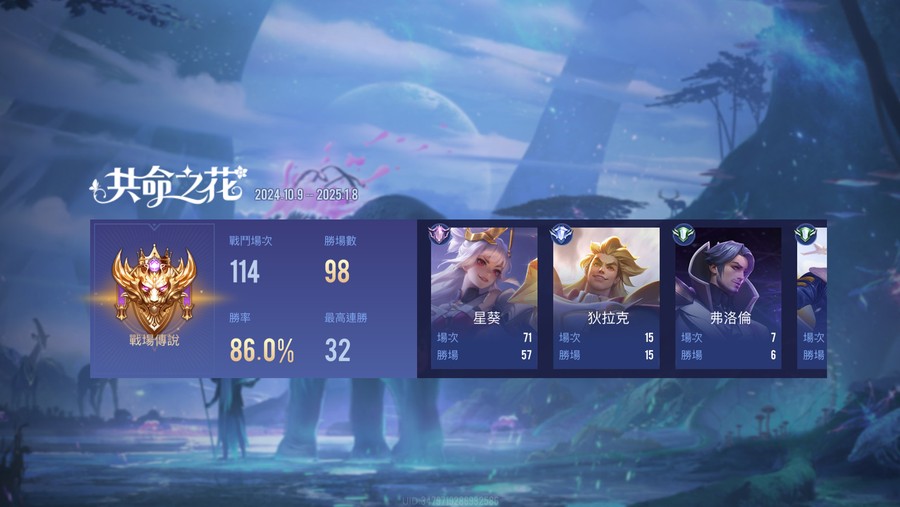 首圖