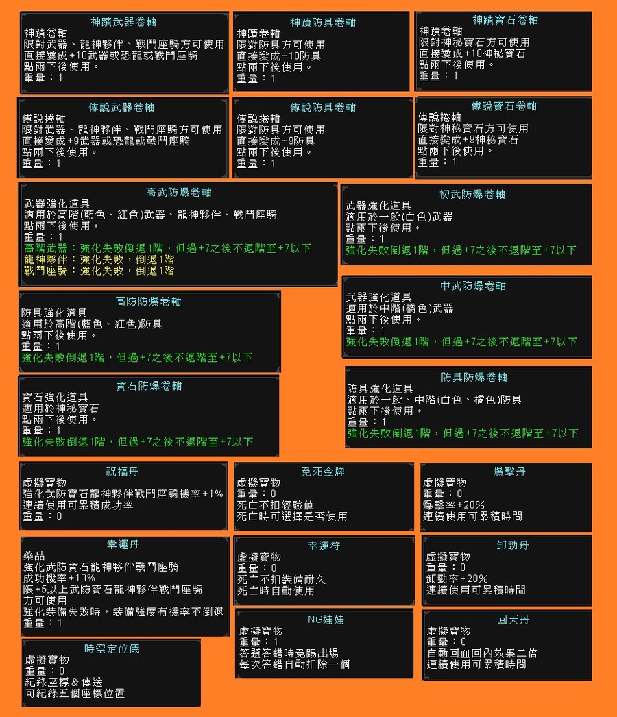 首圖