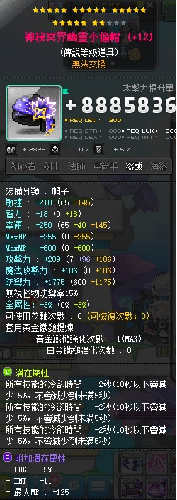 首圖