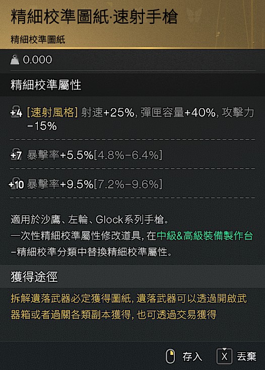 首圖