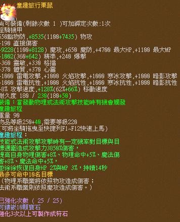 首圖