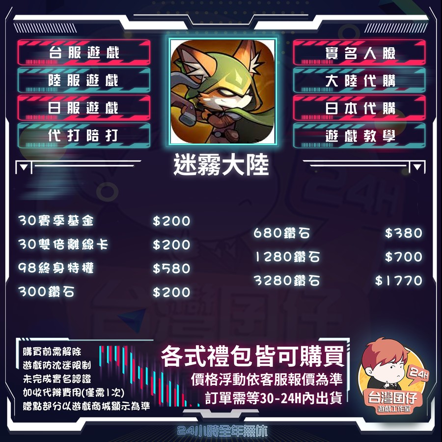 首圖