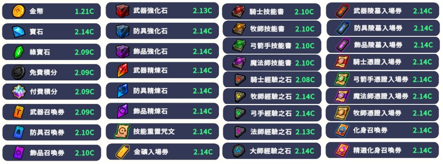 首圖