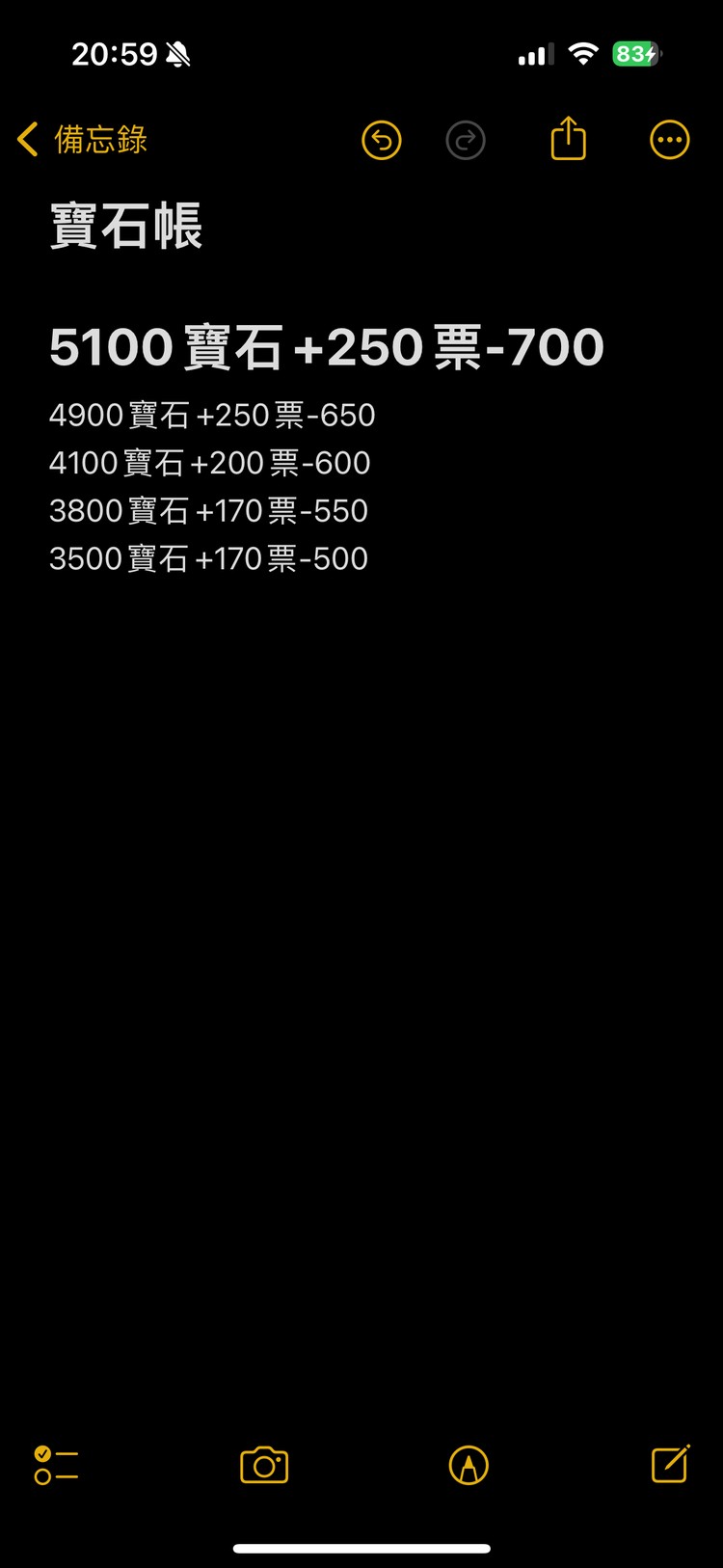 商品圖片
