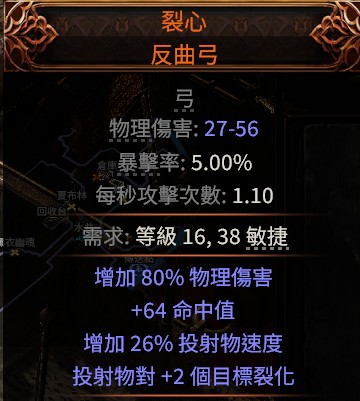 首圖
