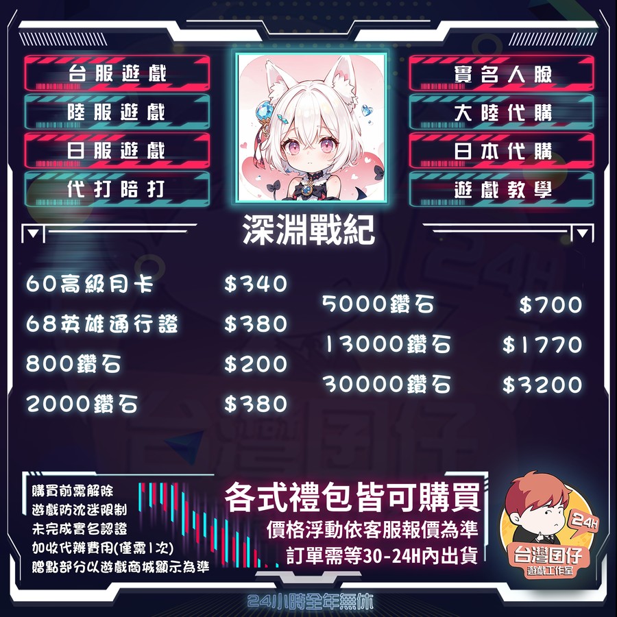 首圖