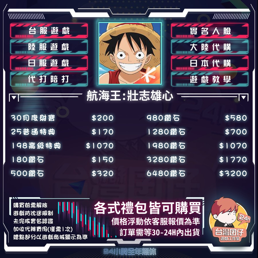 首圖