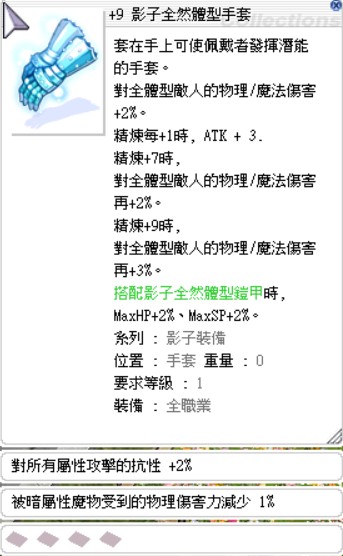 首圖