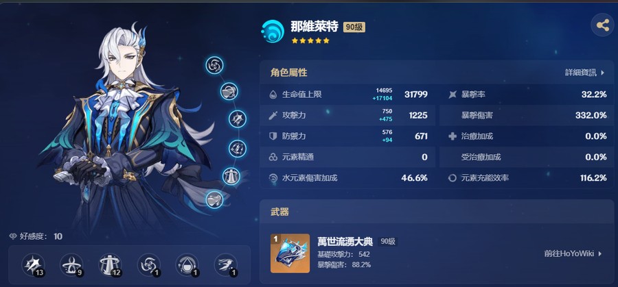 首圖