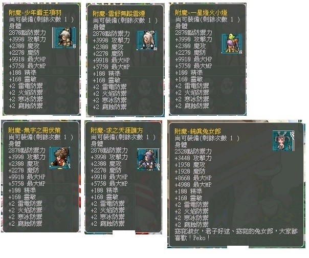 首圖