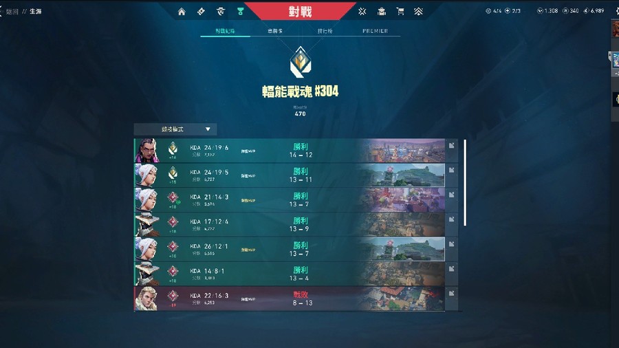 首圖