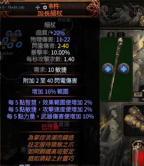 首圖