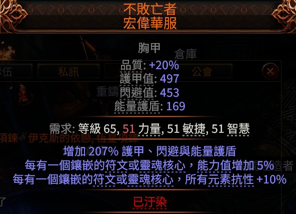 首圖