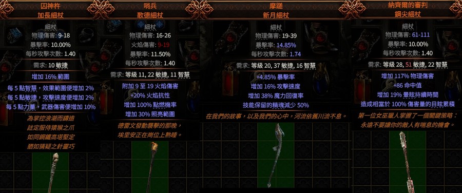 首圖