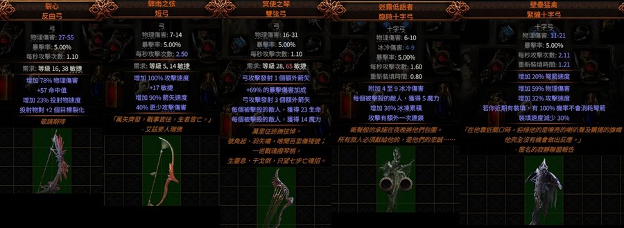 首圖