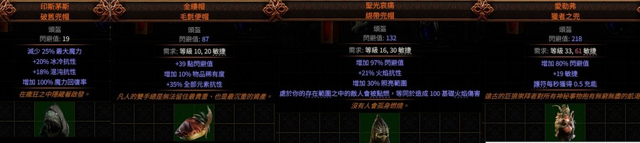 首圖