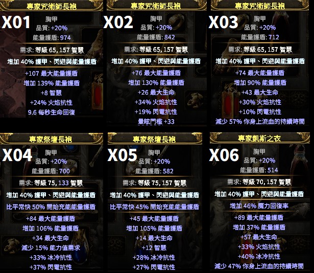 首圖