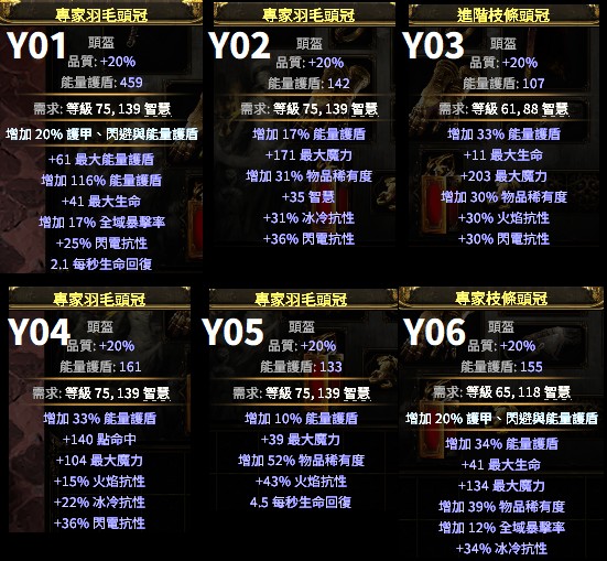 首圖