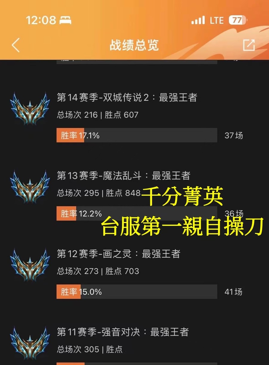 首圖
