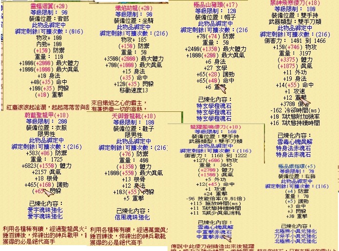 首圖