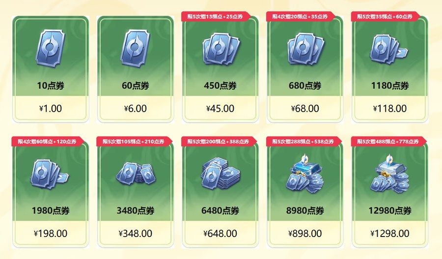首圖