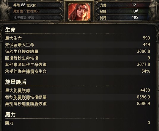 首圖
