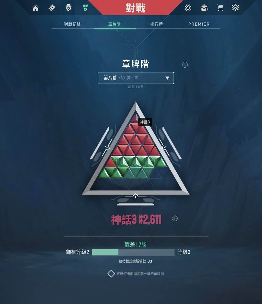 首圖
