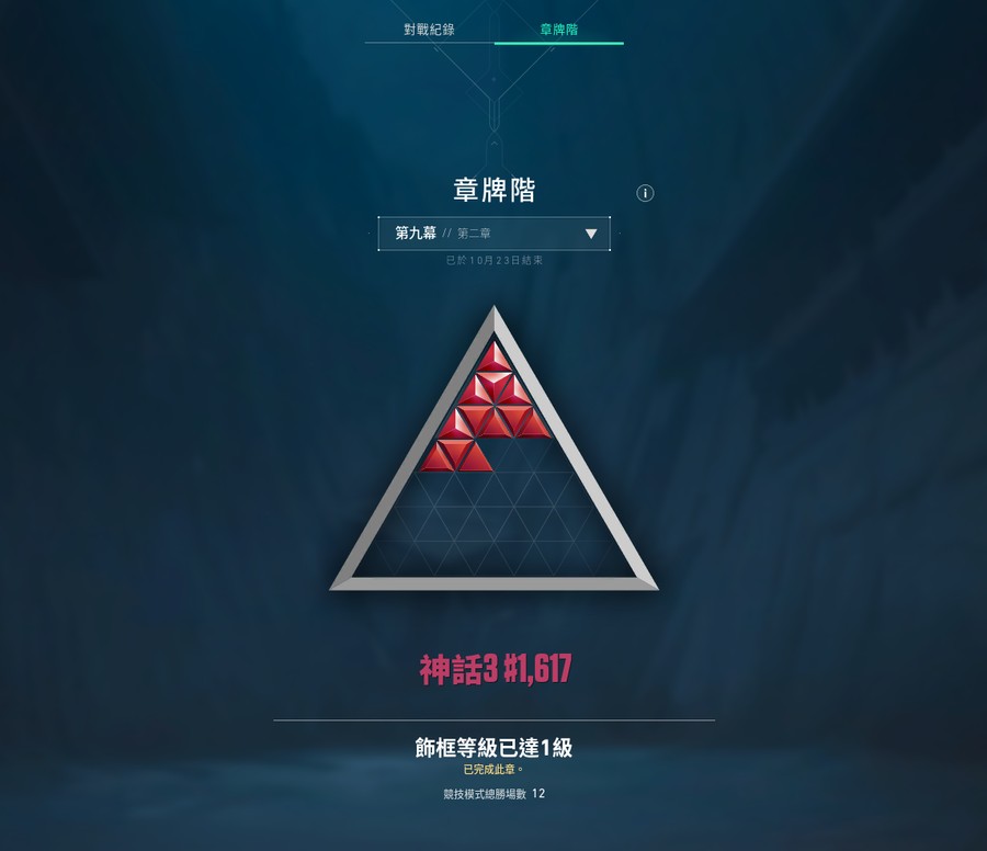 首圖