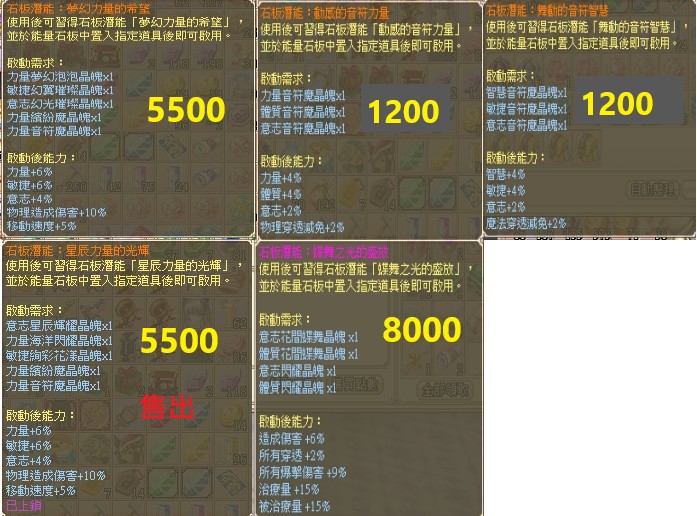 商品圖片