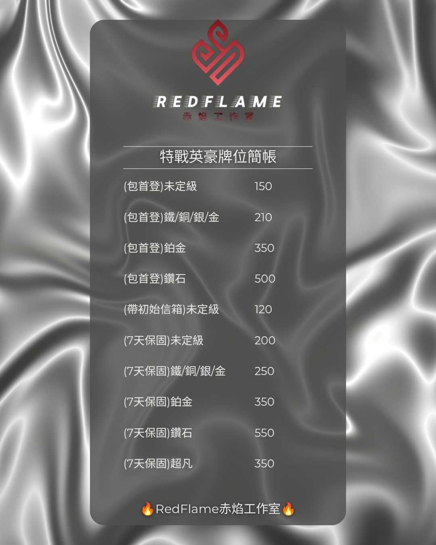 首圖