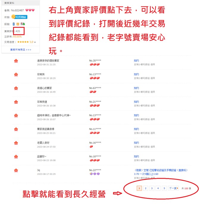 商品圖片