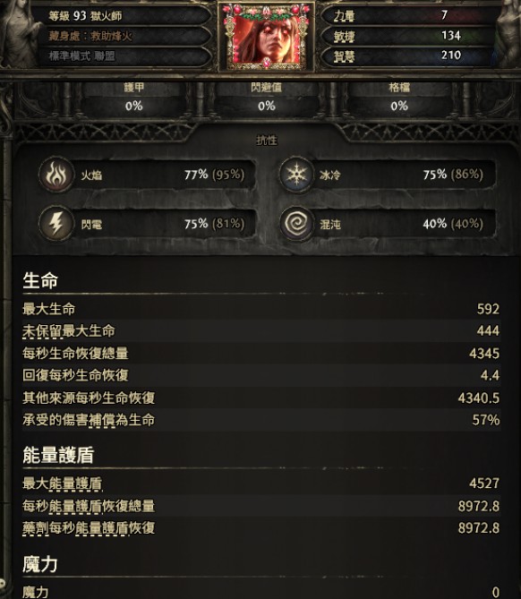 首圖