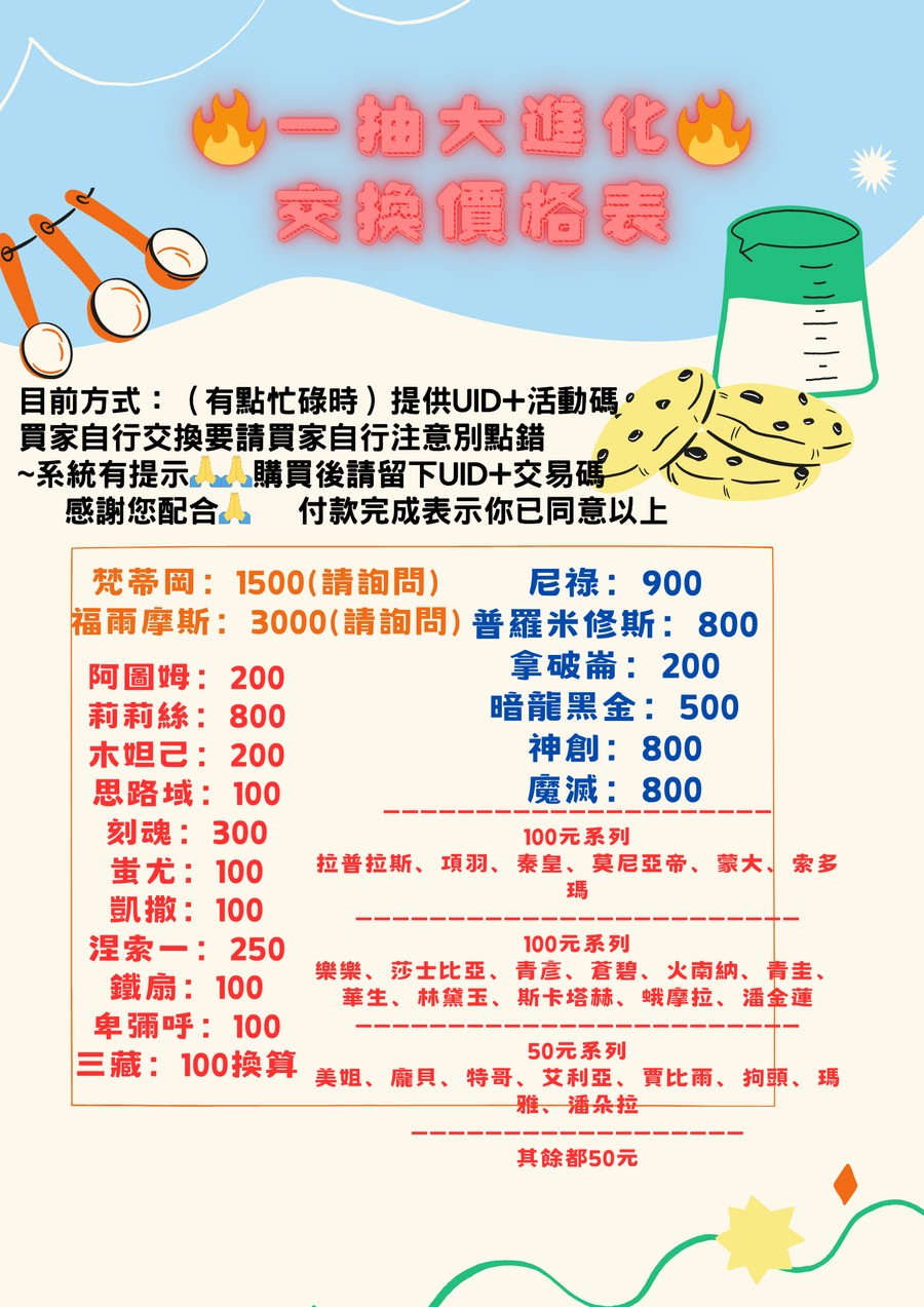 首圖