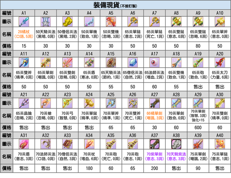 商品圖片