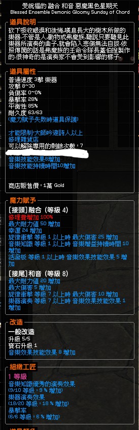 首圖