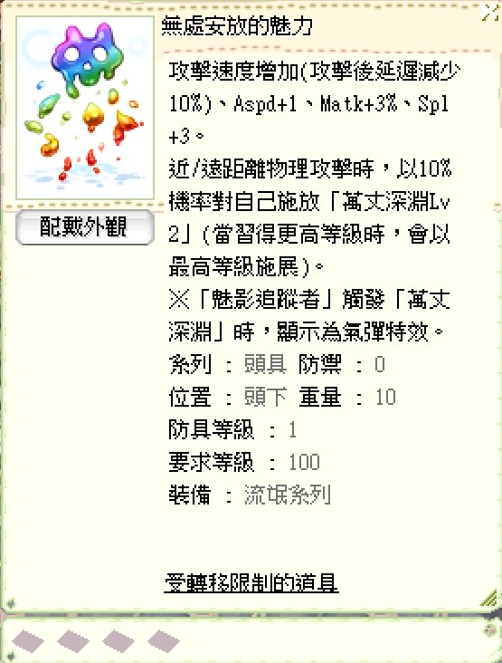 首圖