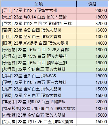 首圖