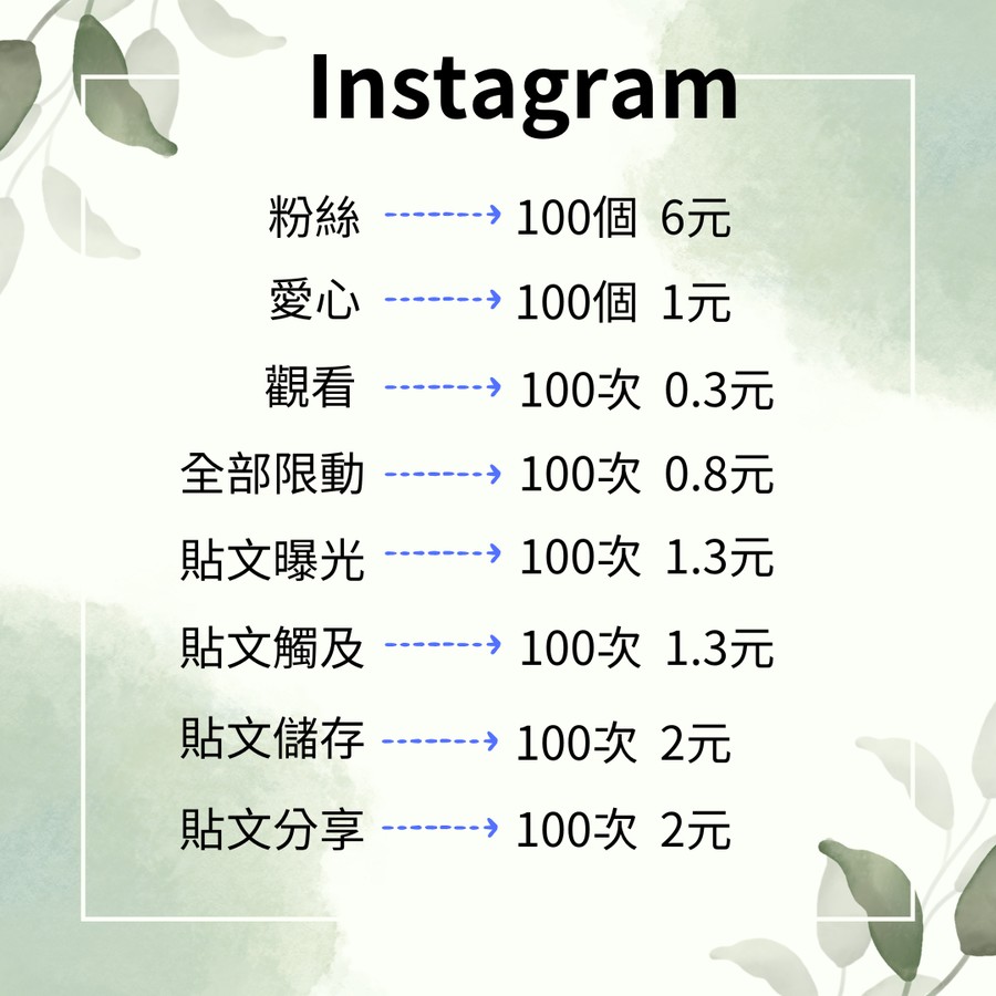 首圖