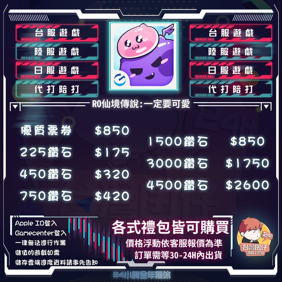 首圖