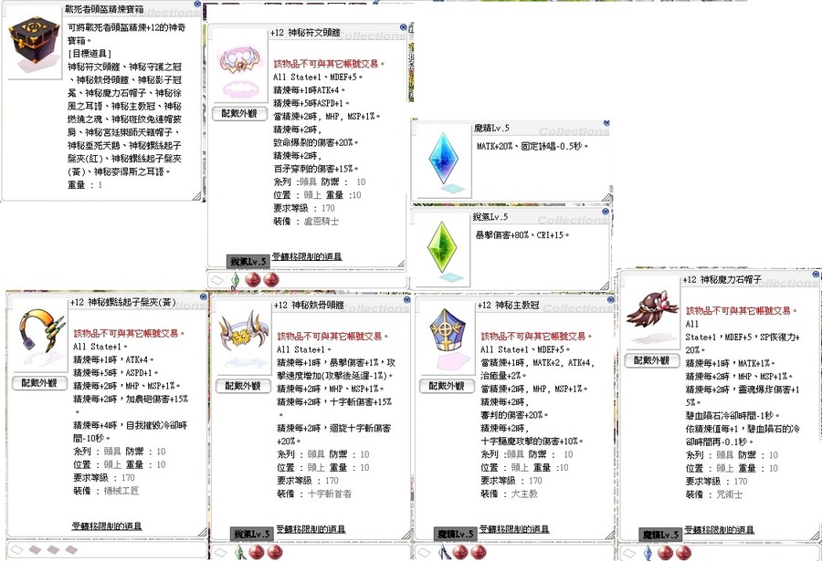 首圖